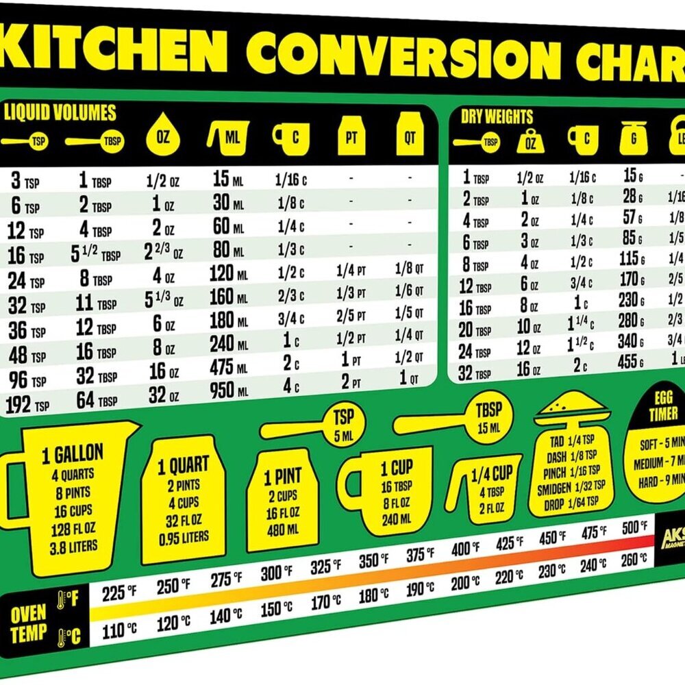 Kitchen Conversion Chart Magnet - Extra Large Easy to Read 11” x 8.5” Measuremen
